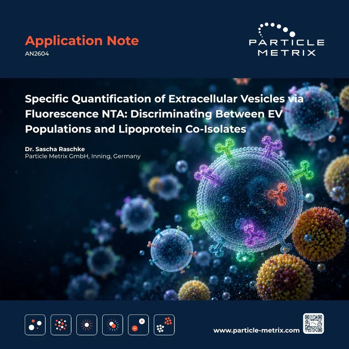 Tetraspanin-labeled extracellular vesicles distinguished from LDL lipoprotein co-isolates for specific quantification by fluorescence NTA.