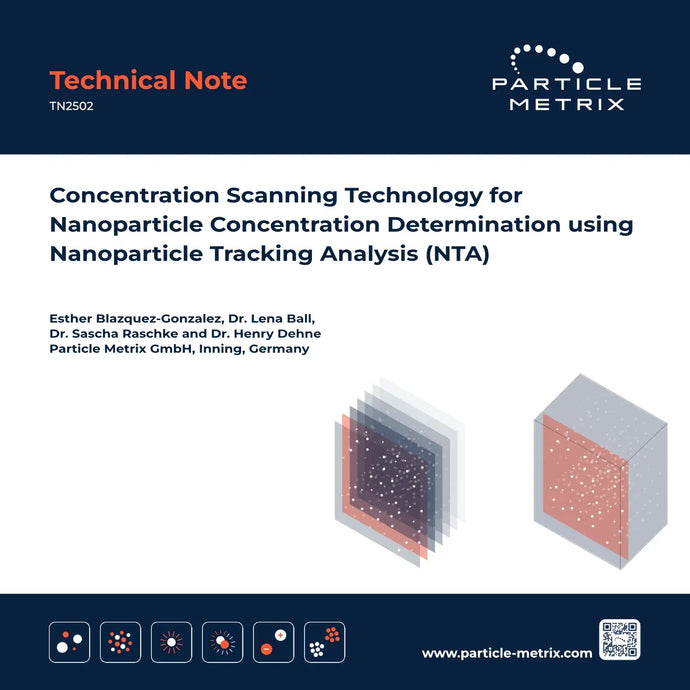 Concentration Scanning Technology for Nanoparticle Concentration Determination using Nanoparticle Tracking Analysis (NTA)
