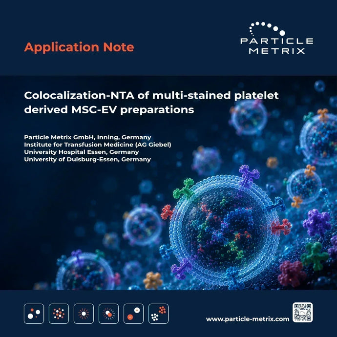Multi-stained extracellular vesicles with distinct fluorescent surface markers visualized for colocalization analysis by C-NTA.