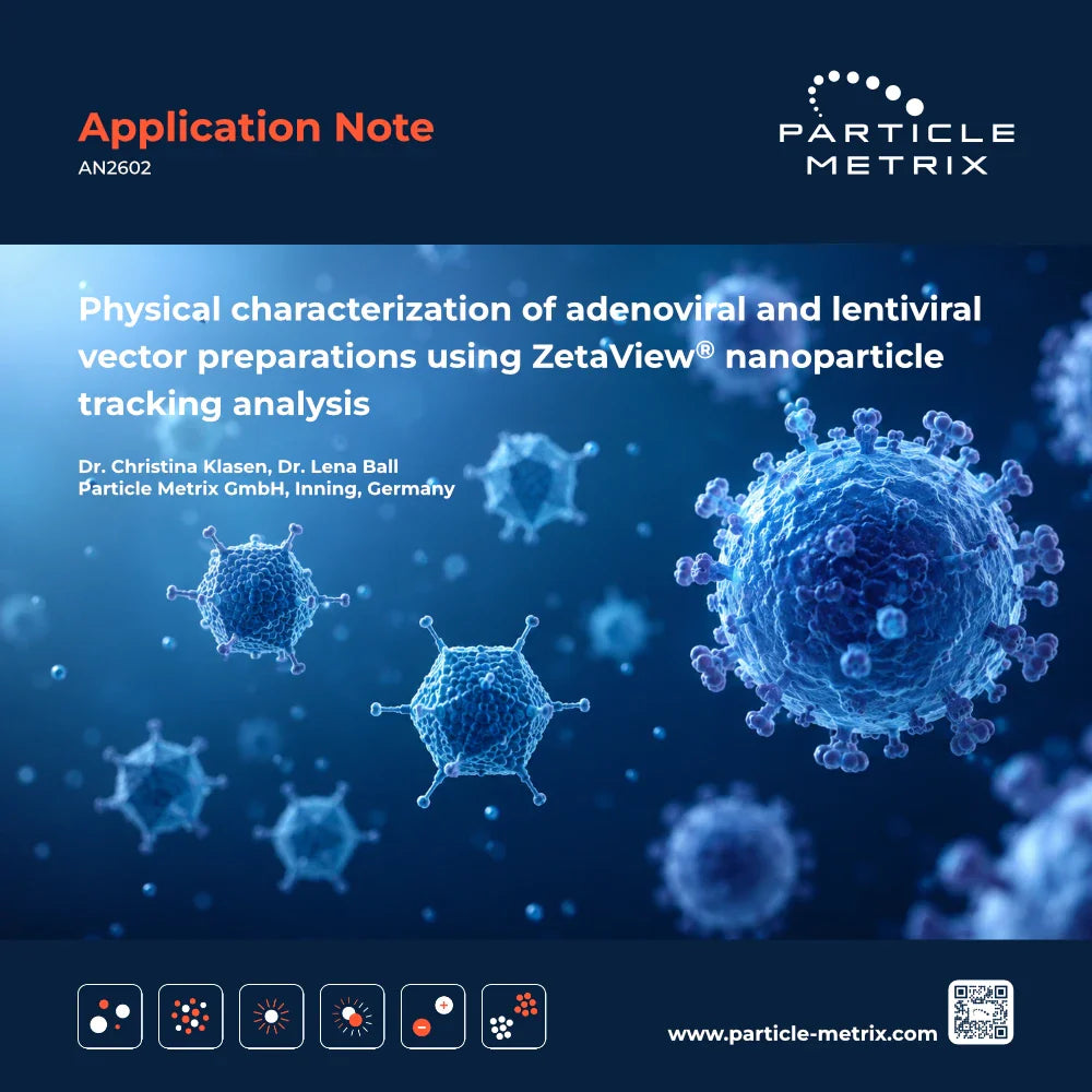Physical characterization of adenoviral and lentiviral vector preparations using ZetaView® nanoparticle tracking analysis