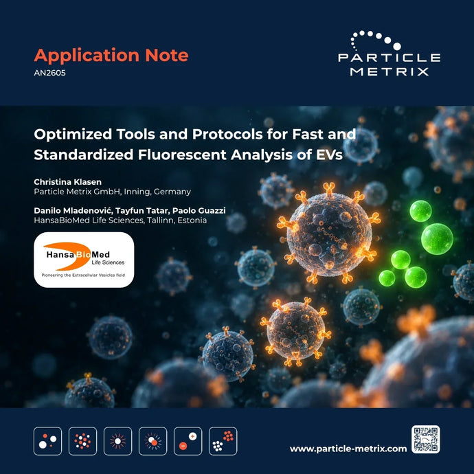 Optimized Tools and Protocols for Fast and Standardized Fluorescent Analysis of EVs