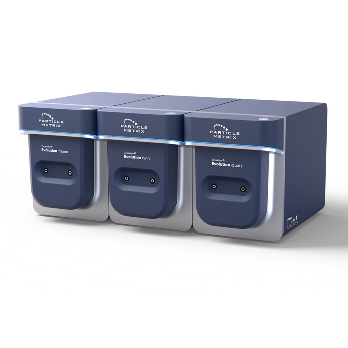 Particle Metrix Unveils the ZetaView® Evolution – A New Era in Nanoparticle Tracking Analysis